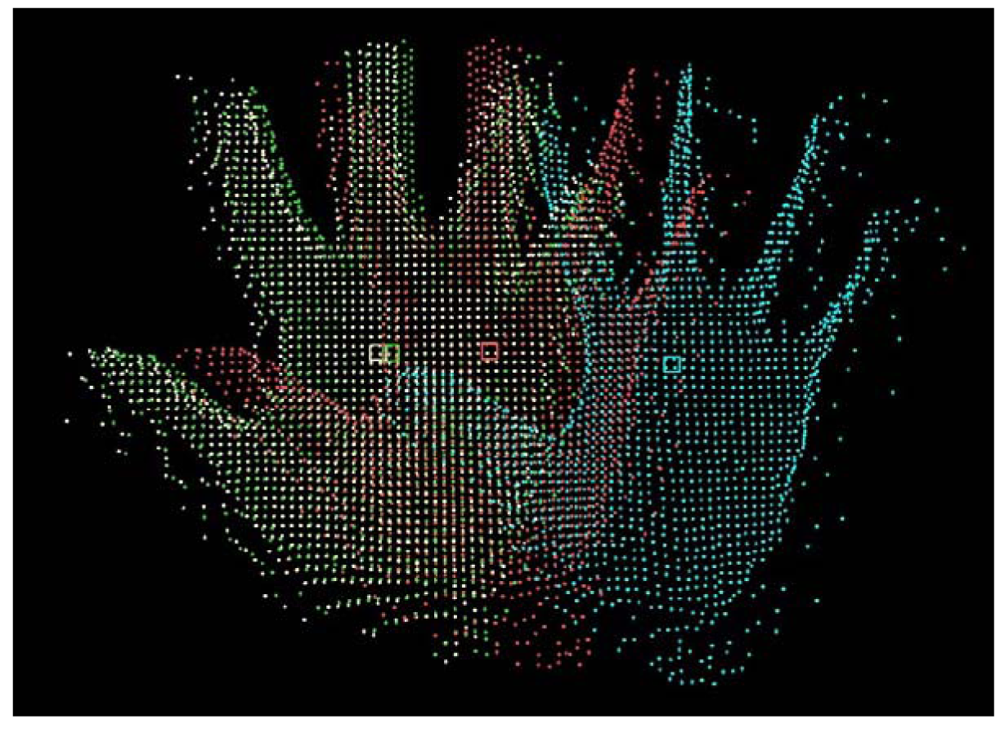 Sensors 12 14416f8 1024