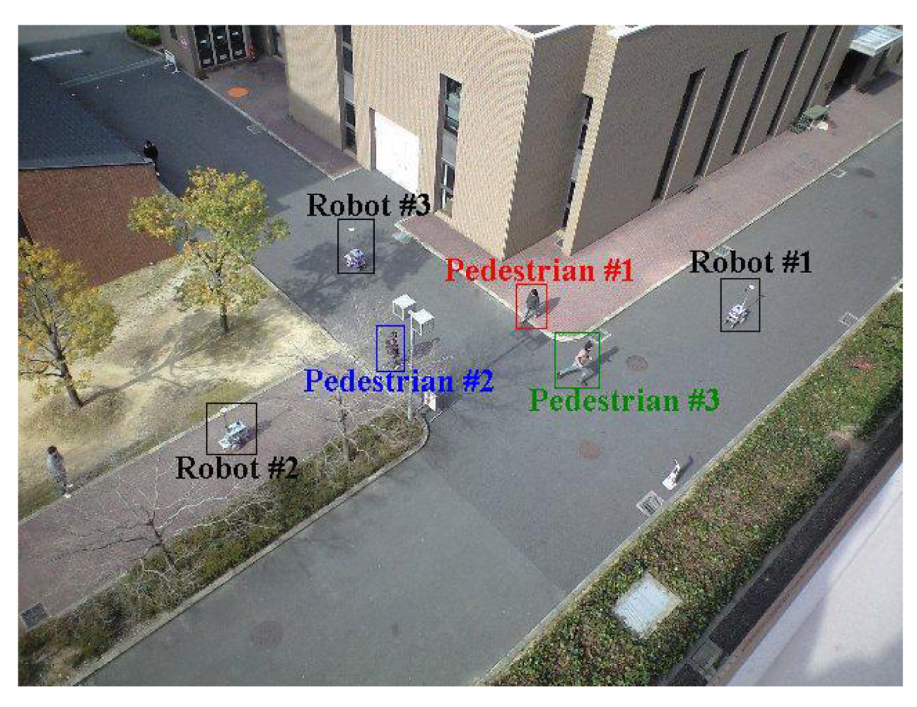 Sensors 12 14489f9 1024