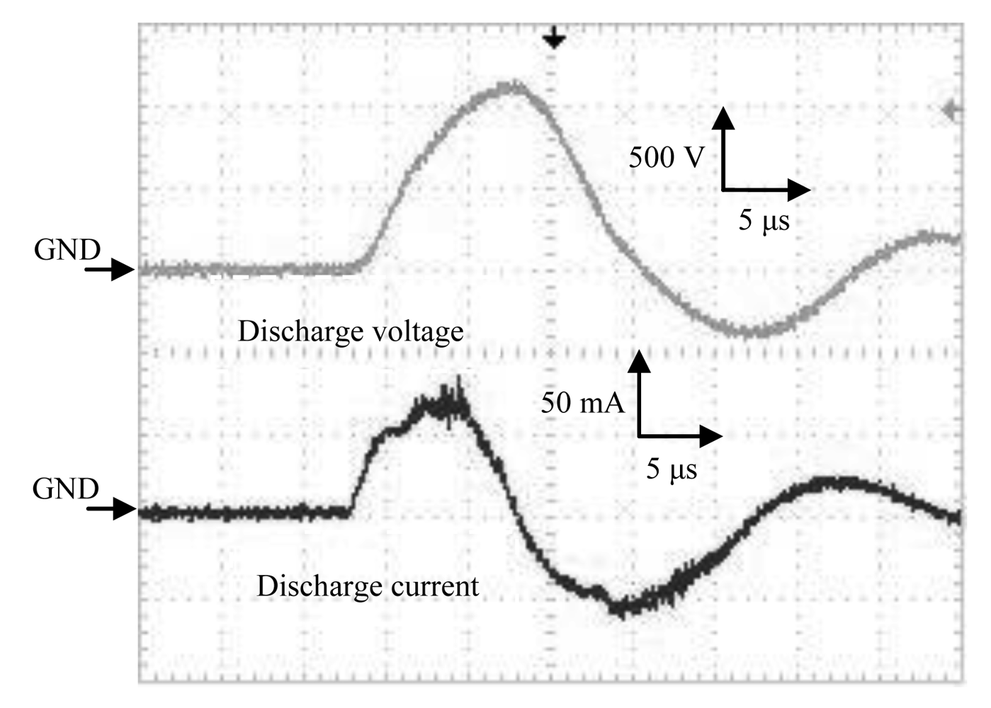 Sensors 12 14525f5 1024
