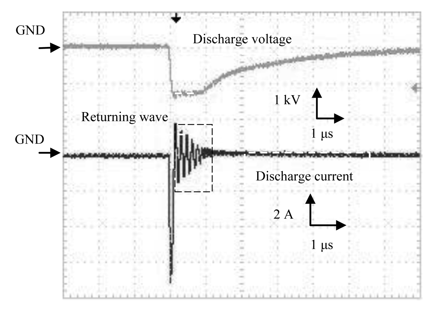 Sensors 12 14525f6 1024