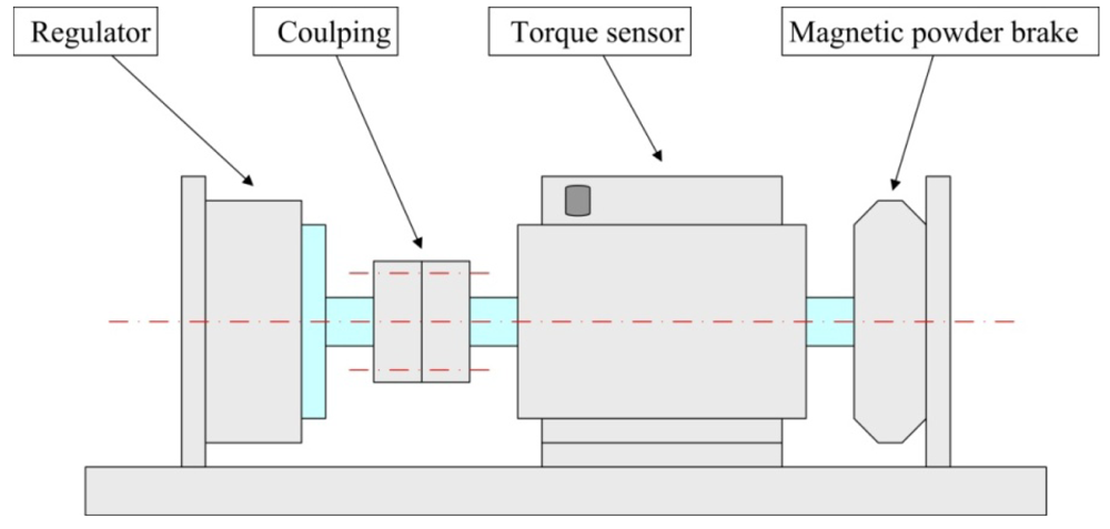 Sensors 12 14671f16 1024