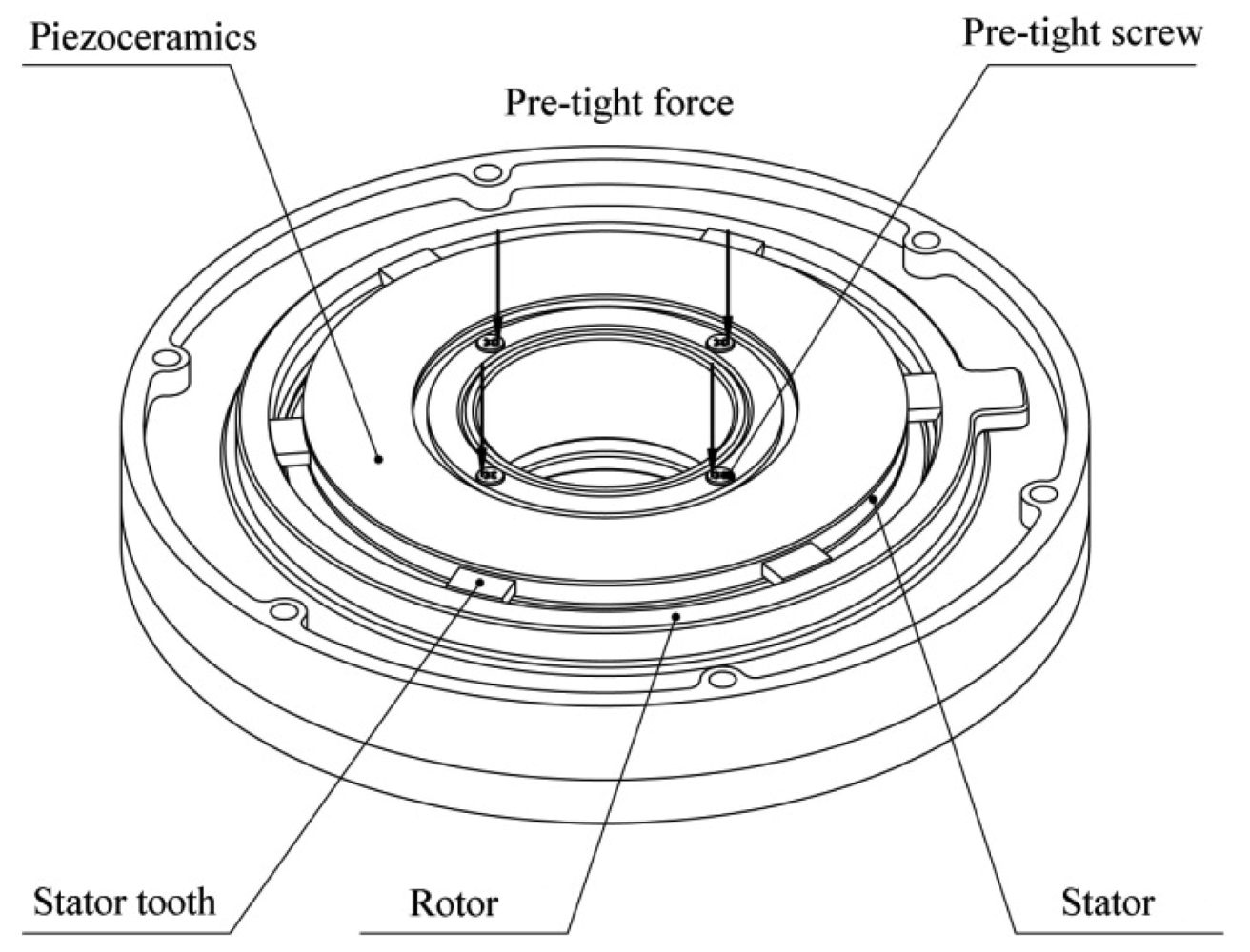 Sensors 12 14671f2 1024