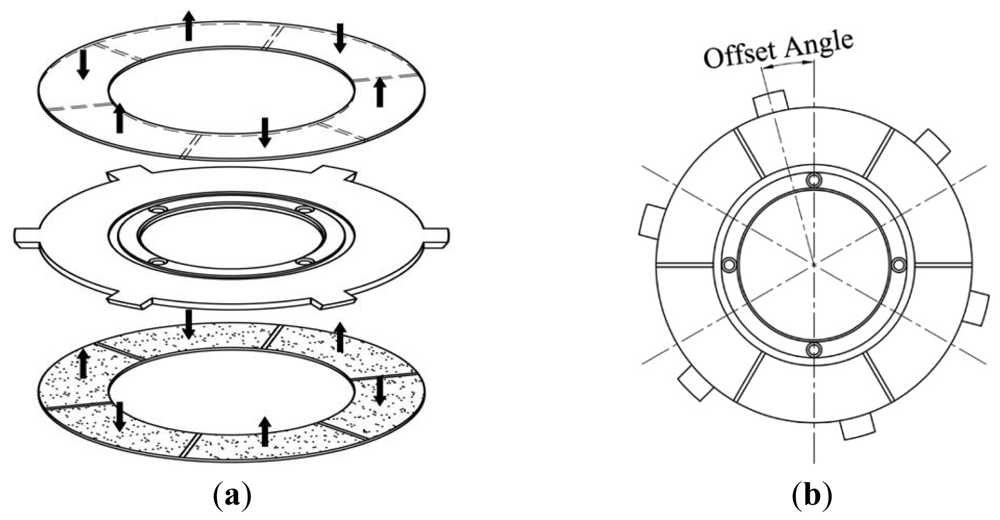 Sensors 12 14671f4 1024