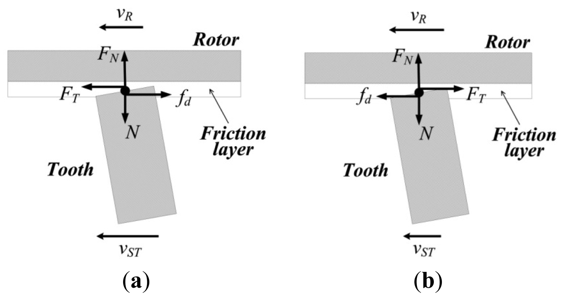 Sensors 12 14671f8 1024
