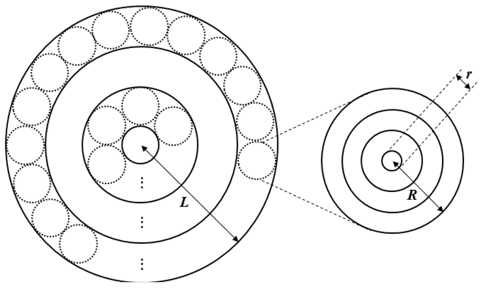 Sensors 12 14851f2 1024