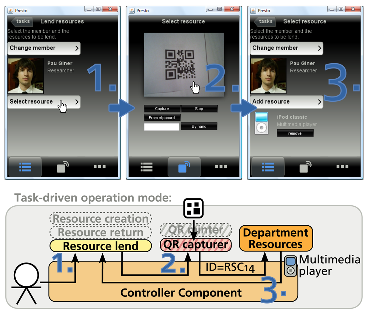 Sensors 12 14914f4 1024