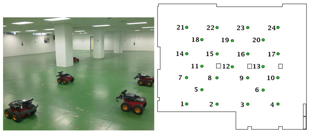Sensors 12 15009f6 1024