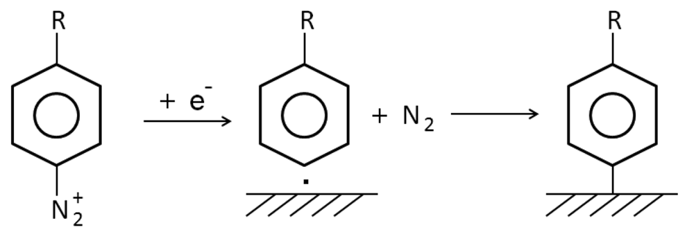 Sensors 12 15036f10 1024