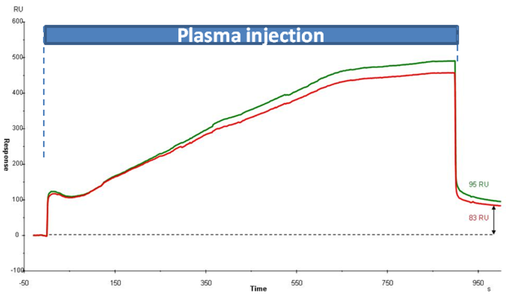 Sensors 12 15119f1 1024