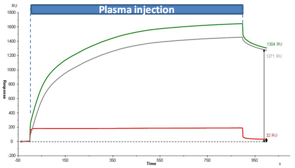 Sensors 12 15119f2 1024