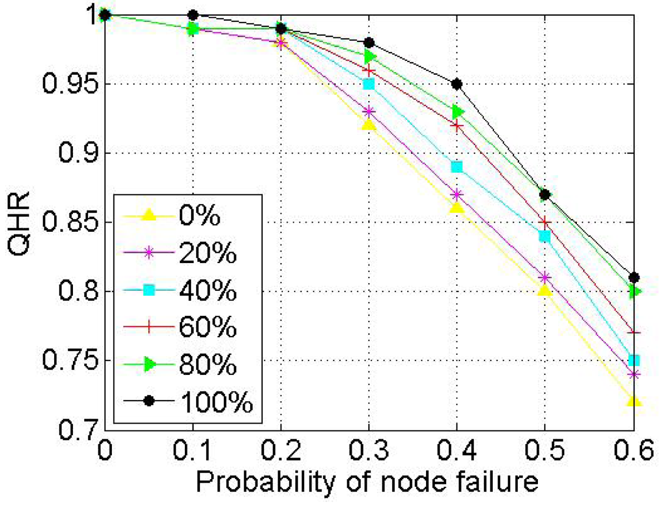 Sensors 12 15206f13 1024