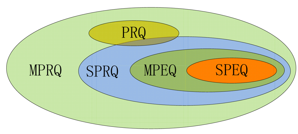 Sensors 12 15206f5 1024