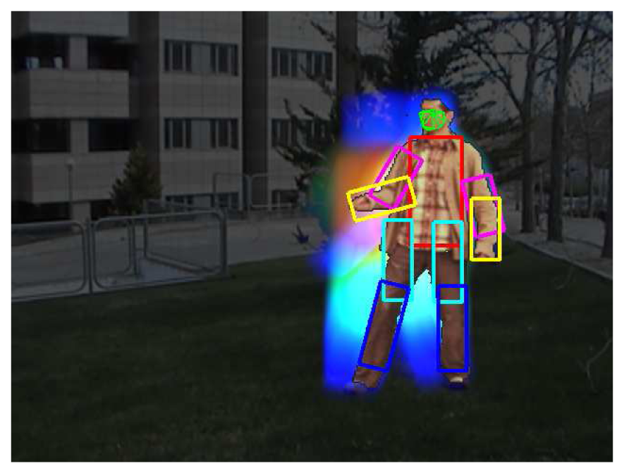 GrabCut-Based Human Segmentation in Video Sequences