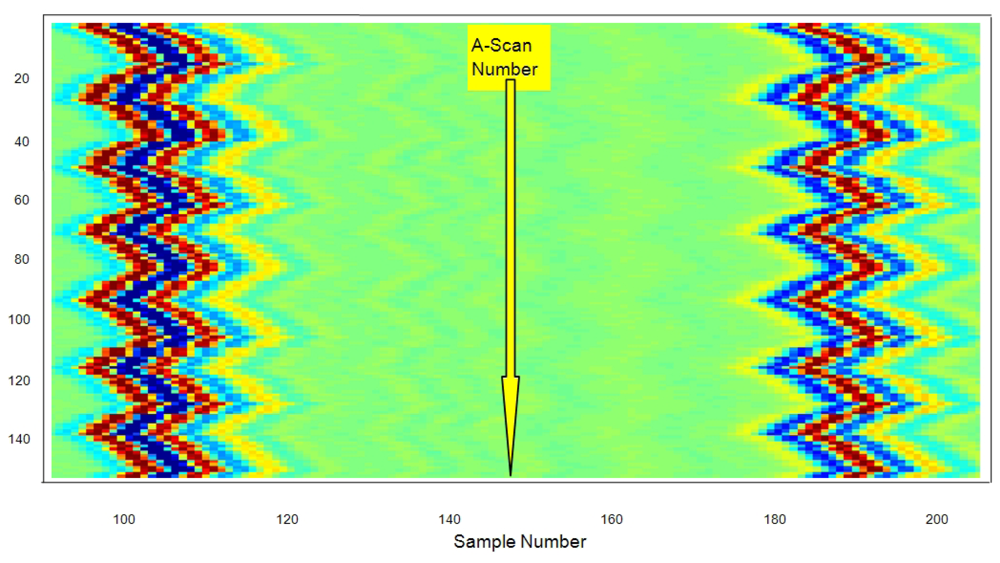 Sensors 12 15394f10 1024