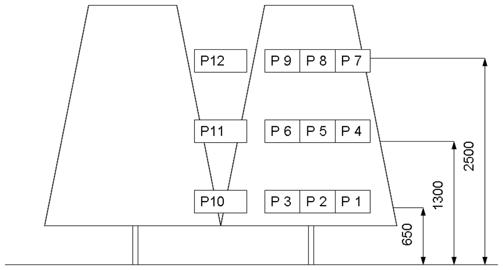 Sensors 12 15500f7 1024