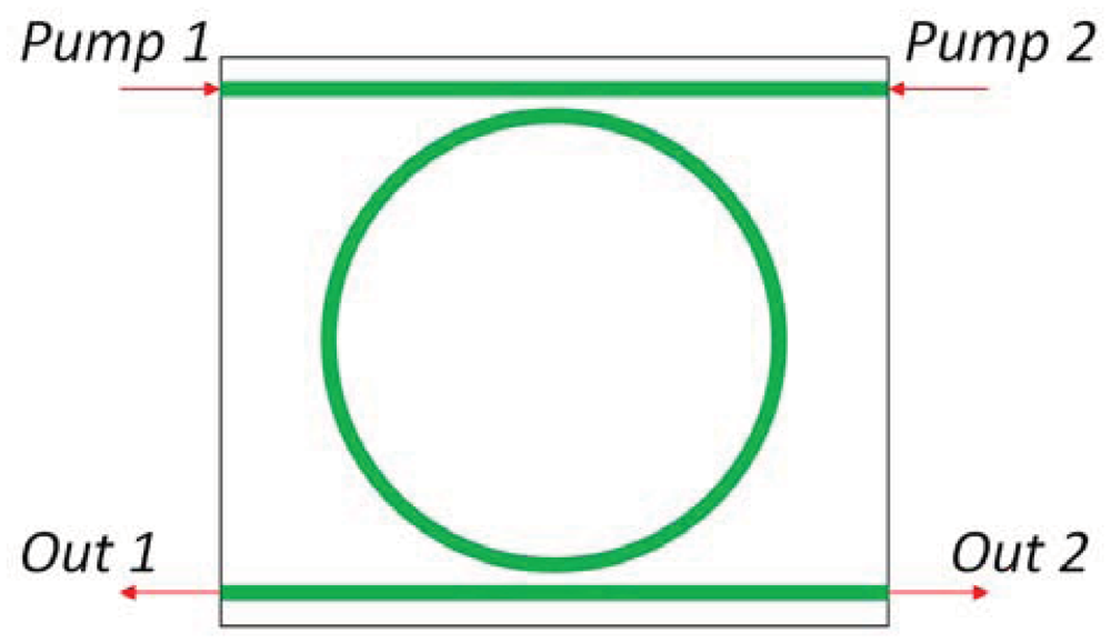 Sensors 12 15558f14 1024