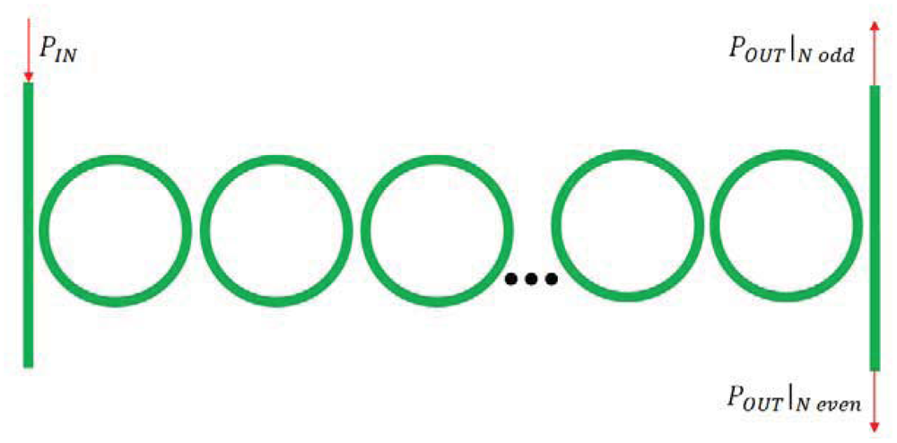 Sensors 12 15558f22 1024