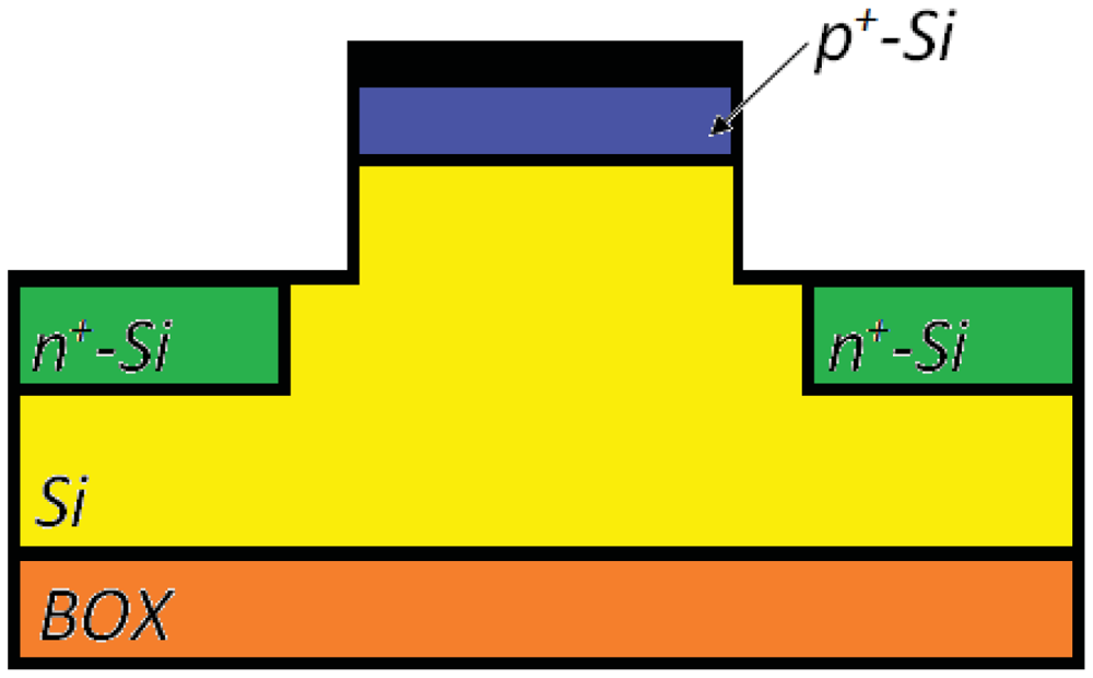 Sensors 12 15558f27 1024