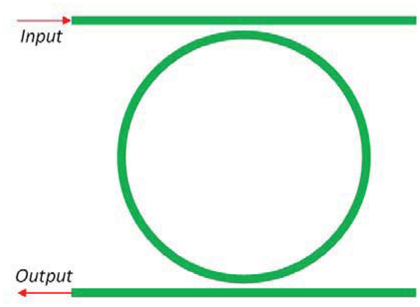 Sensors 12 15558f8 1024