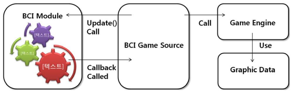 Sensors 12 15671f7 1024