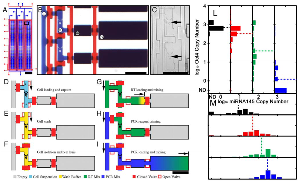 Sensors 12 15947f9 1024