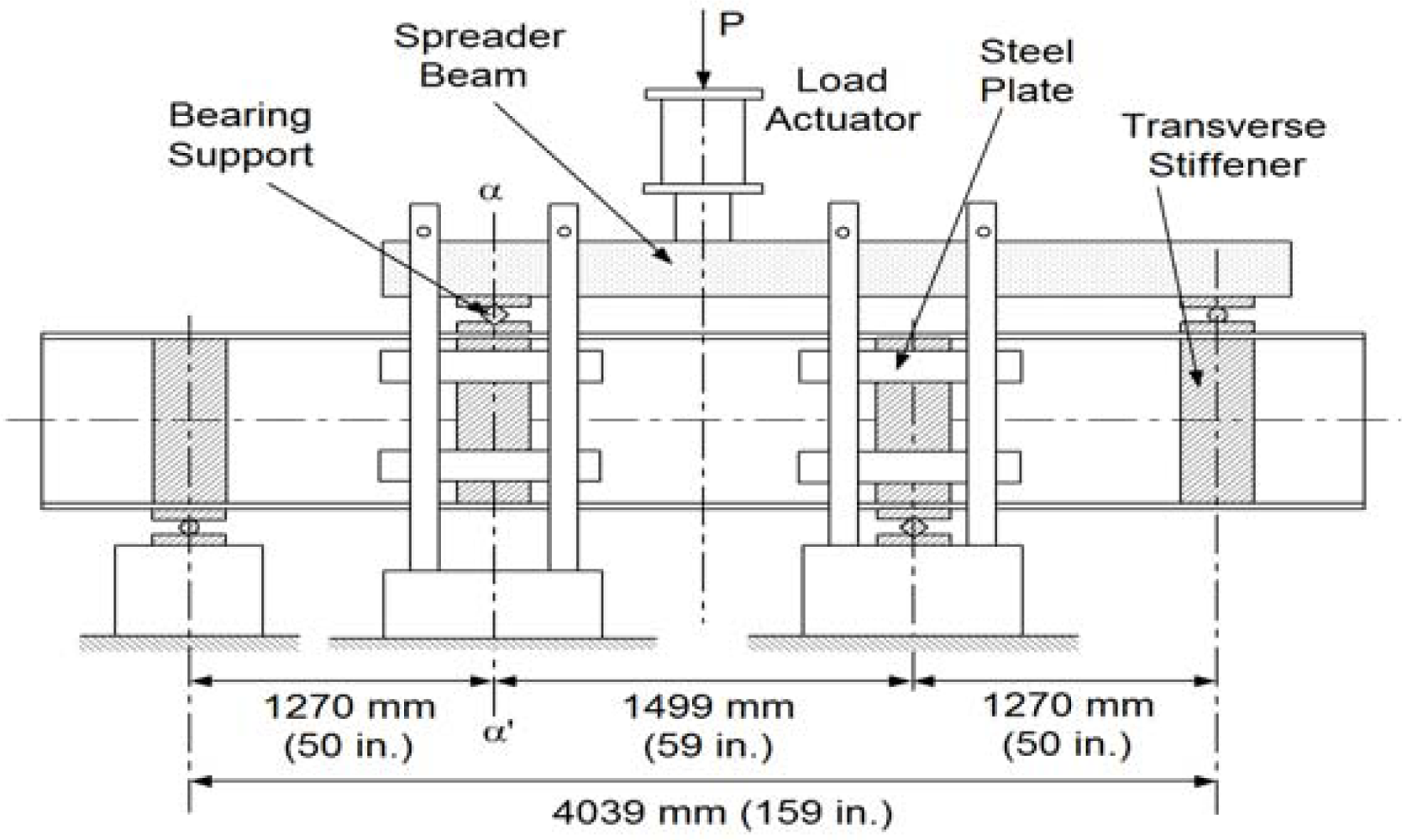 Sensors 12 16024f3 1024