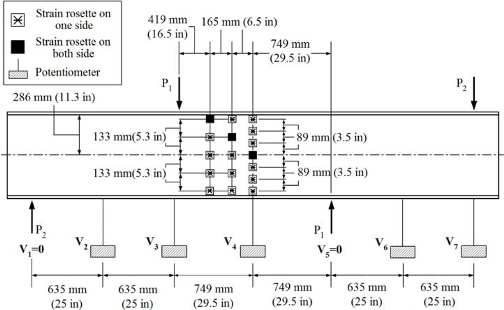 Sensors 12 16024f5 1024