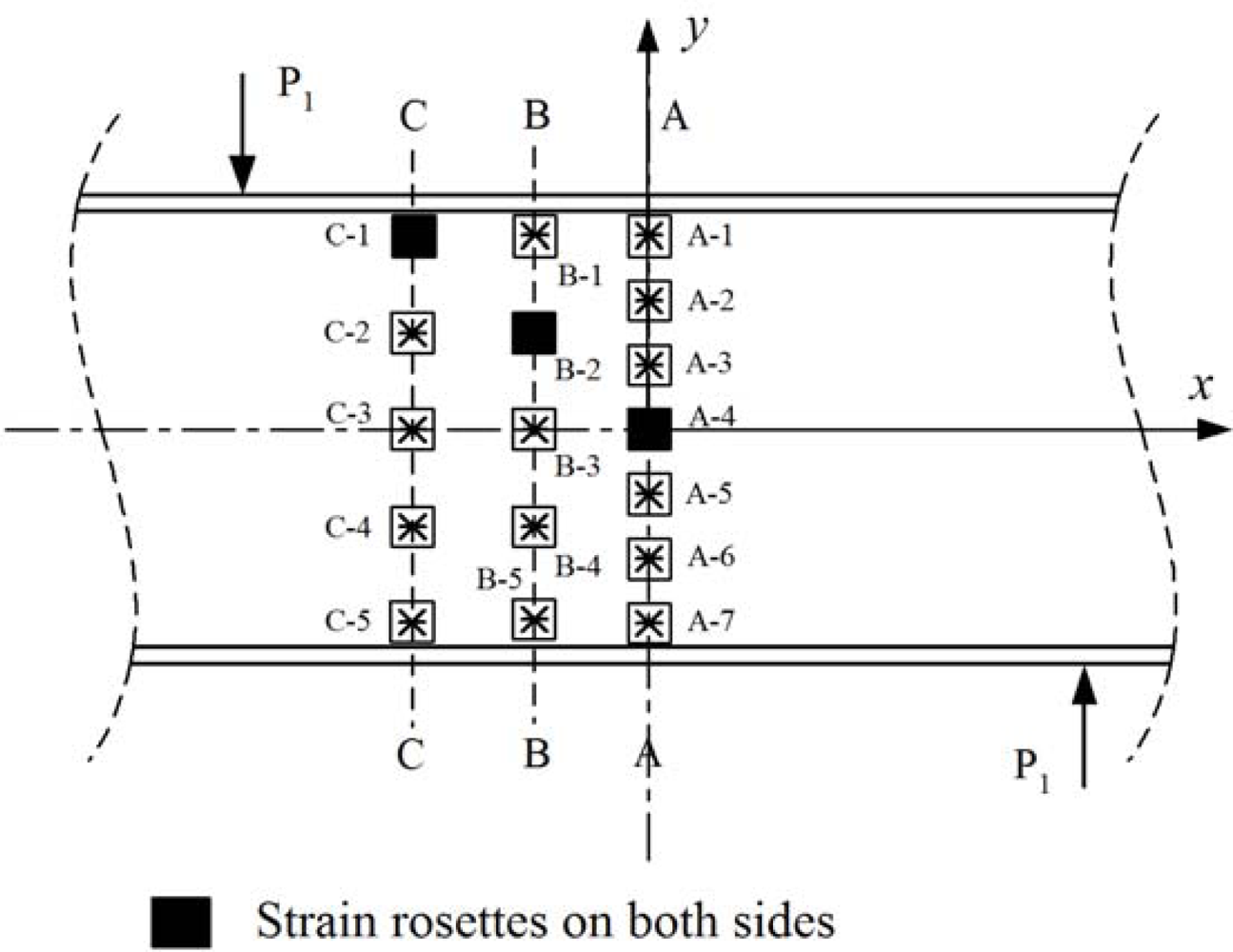 Sensors 12 16024f6 1024