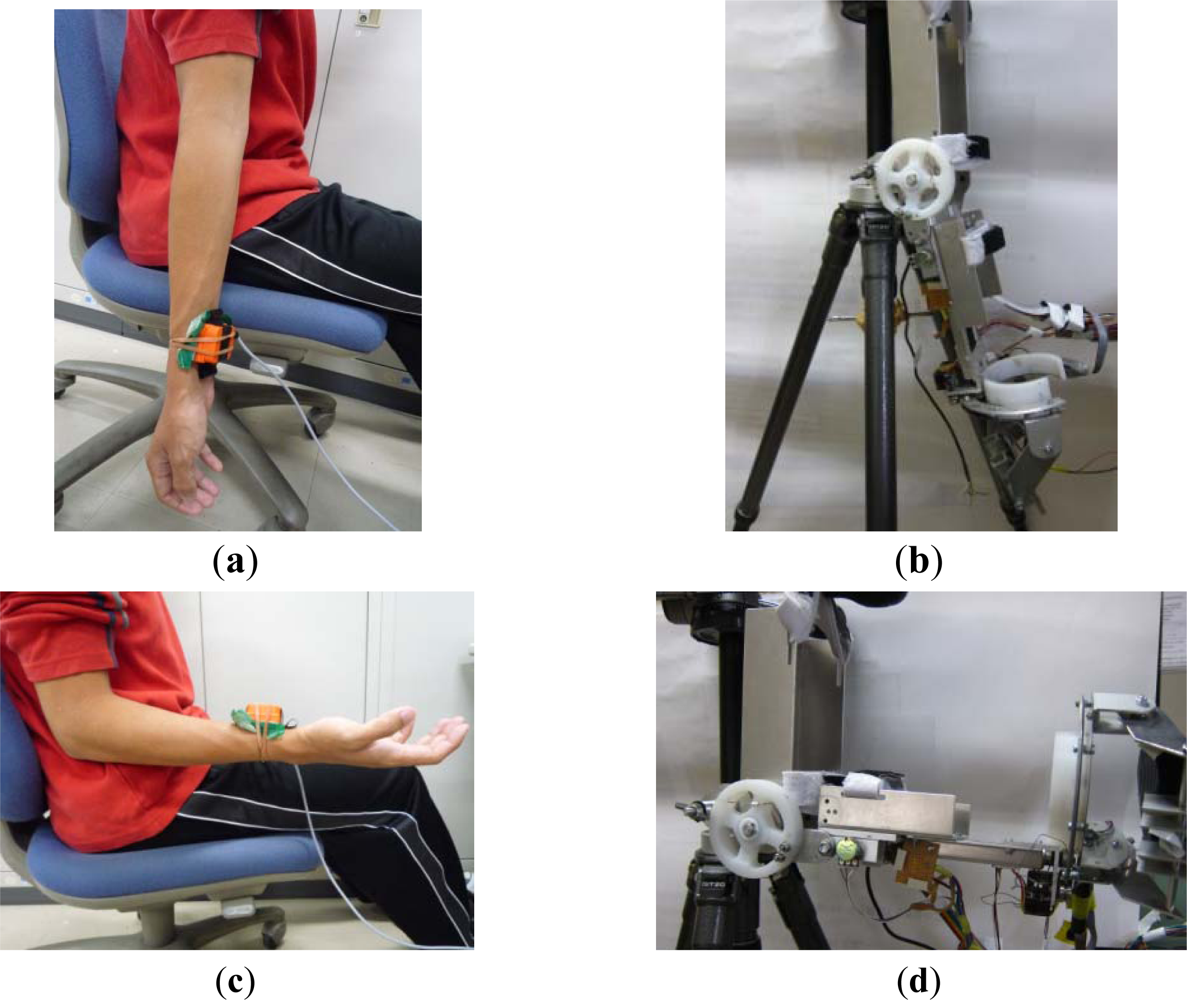 Sensors 12 16046f7 1024