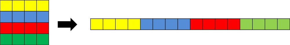 Sensors 12 16144f13 1024