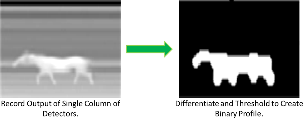 Sensors 12 16144f17 1024