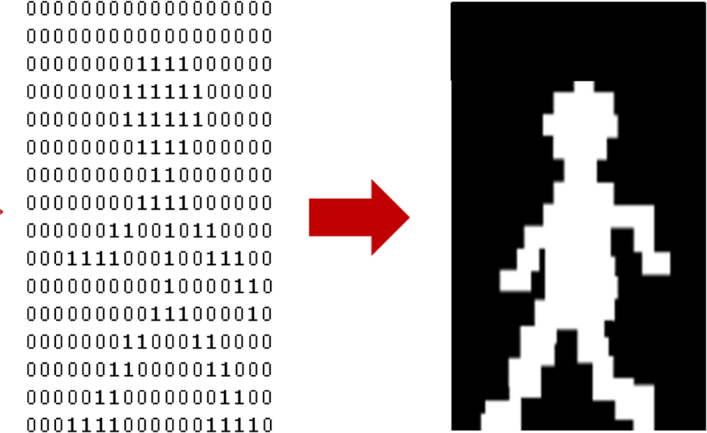 Sensors 12 16144f2 1024
