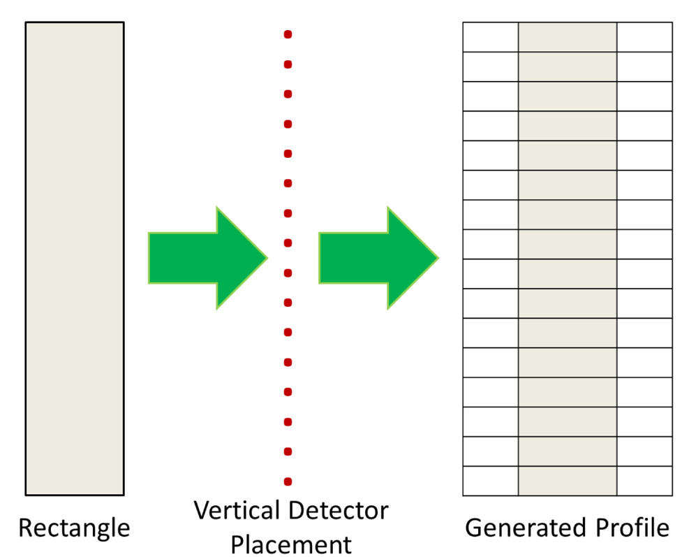 Sensors 12 16144f4 1024