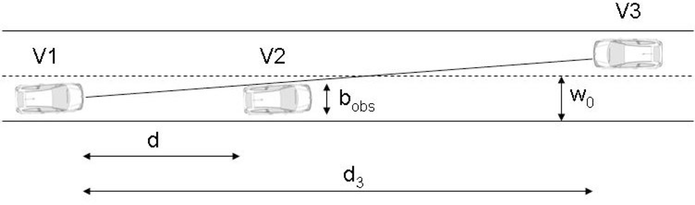 Sensors 12 16498f2 1024
