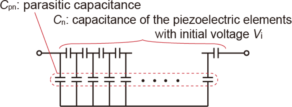 Sensors 12 16673f4 1024