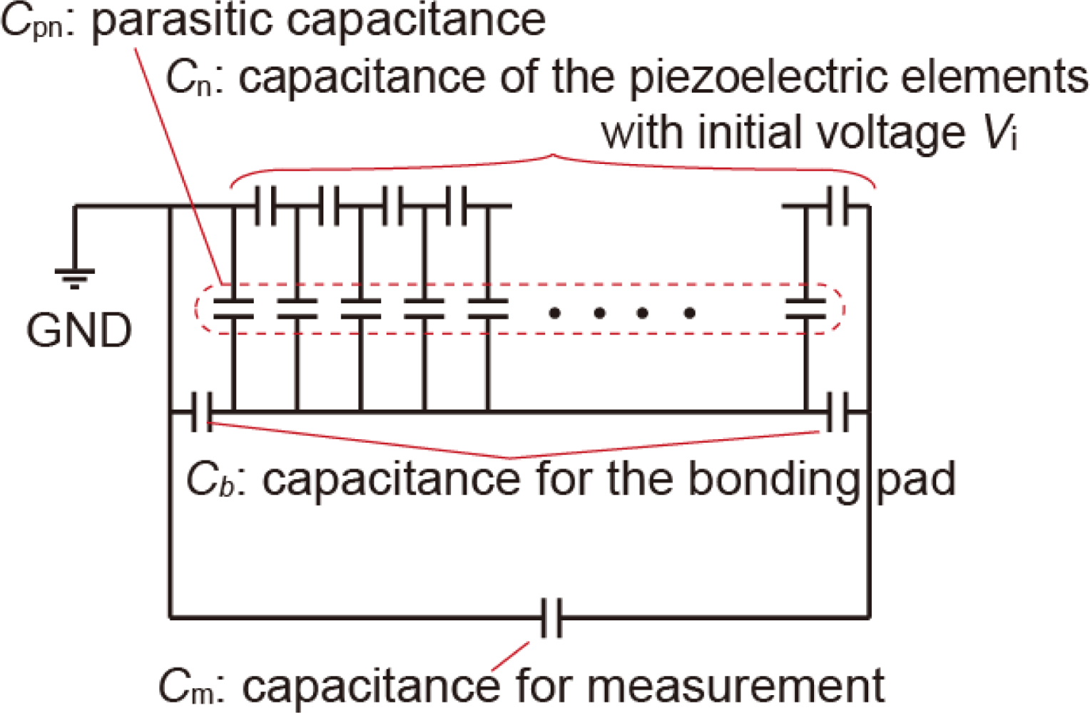 Sensors 12 16673f6 1024