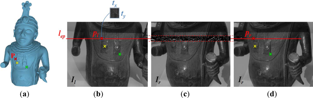 Sensors 12 16785f8 1024