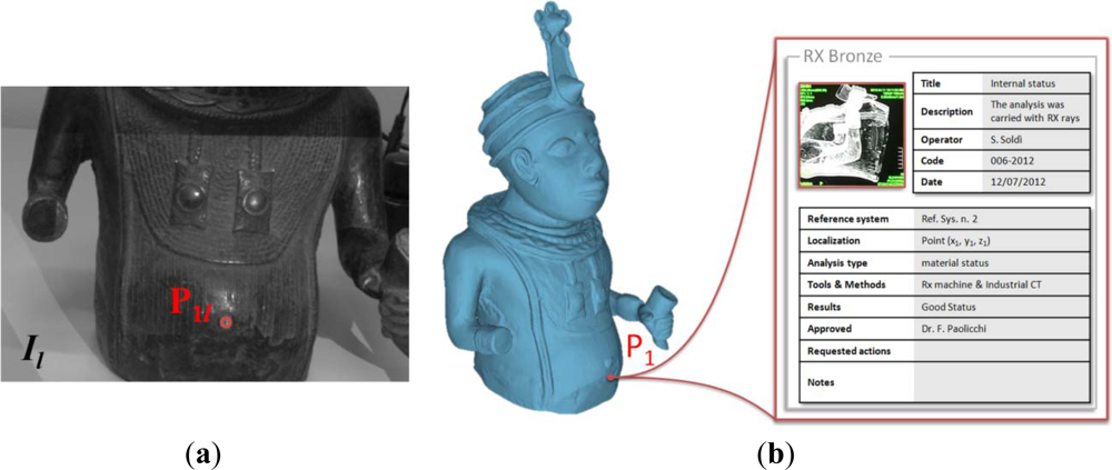 Sensors 12 16785f9 1024
