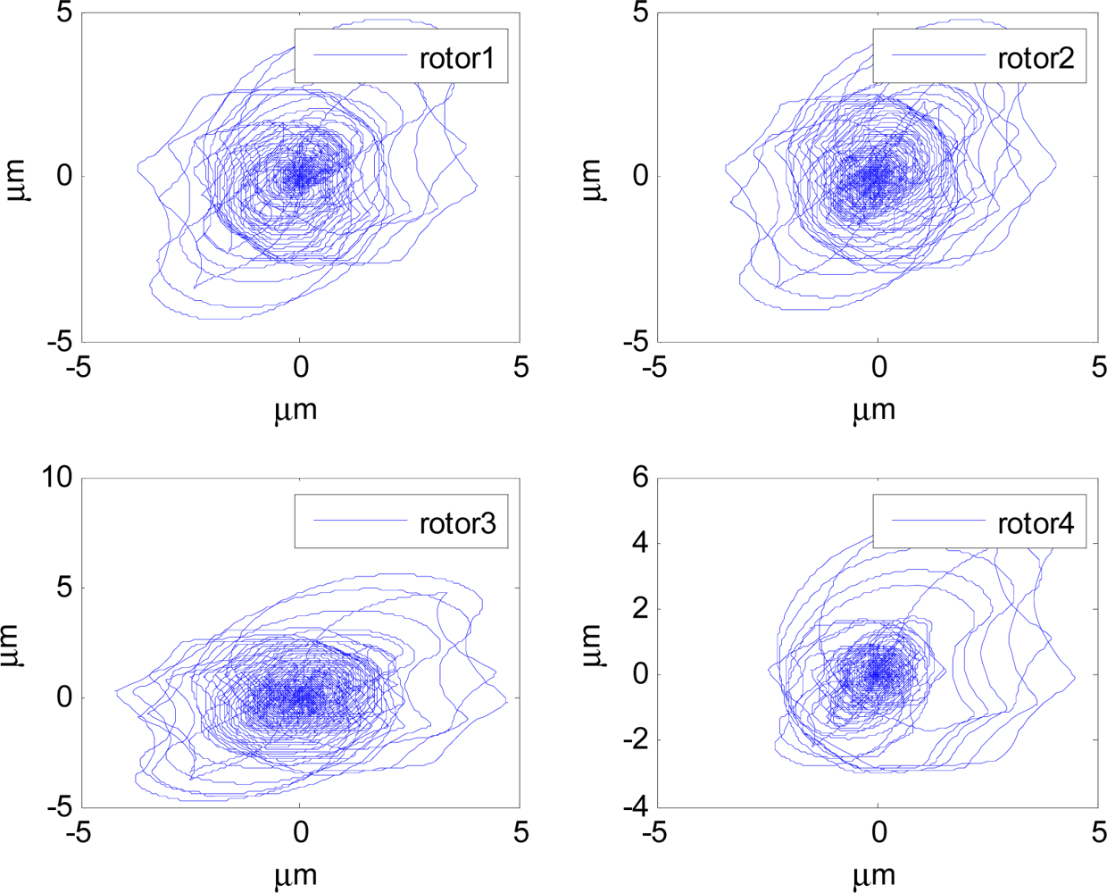 Sensors 12 16964f27 1024