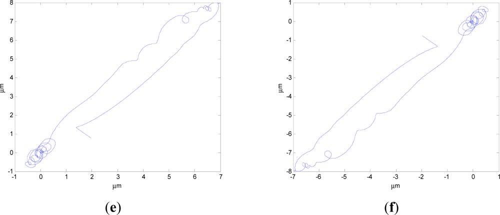 Sensors 12 16964f6b 1024