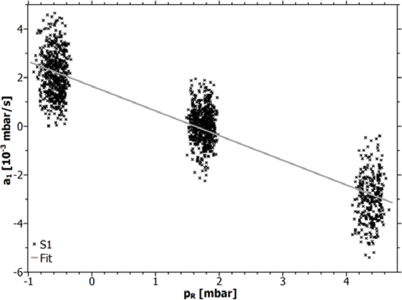 Sensors 12 17058f2 1024