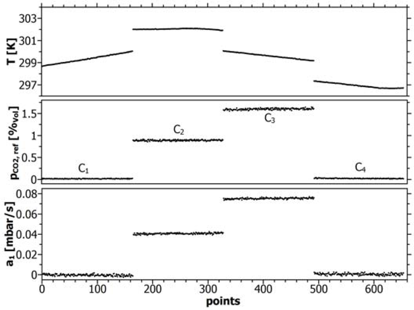 Sensors 12 17058f3 1024