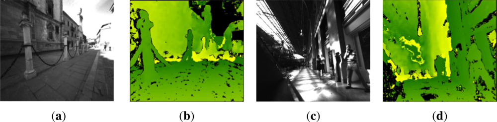 Sensors 12 17476f1 1024