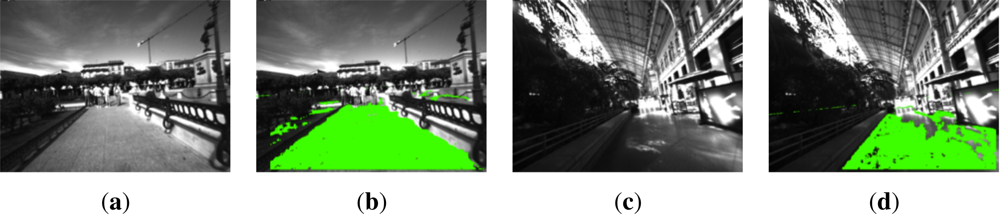 Sensors 12 17476f4 1024