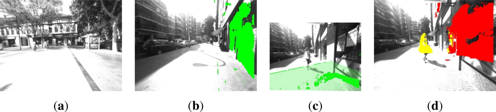 Sensors 12 17476f5 1024