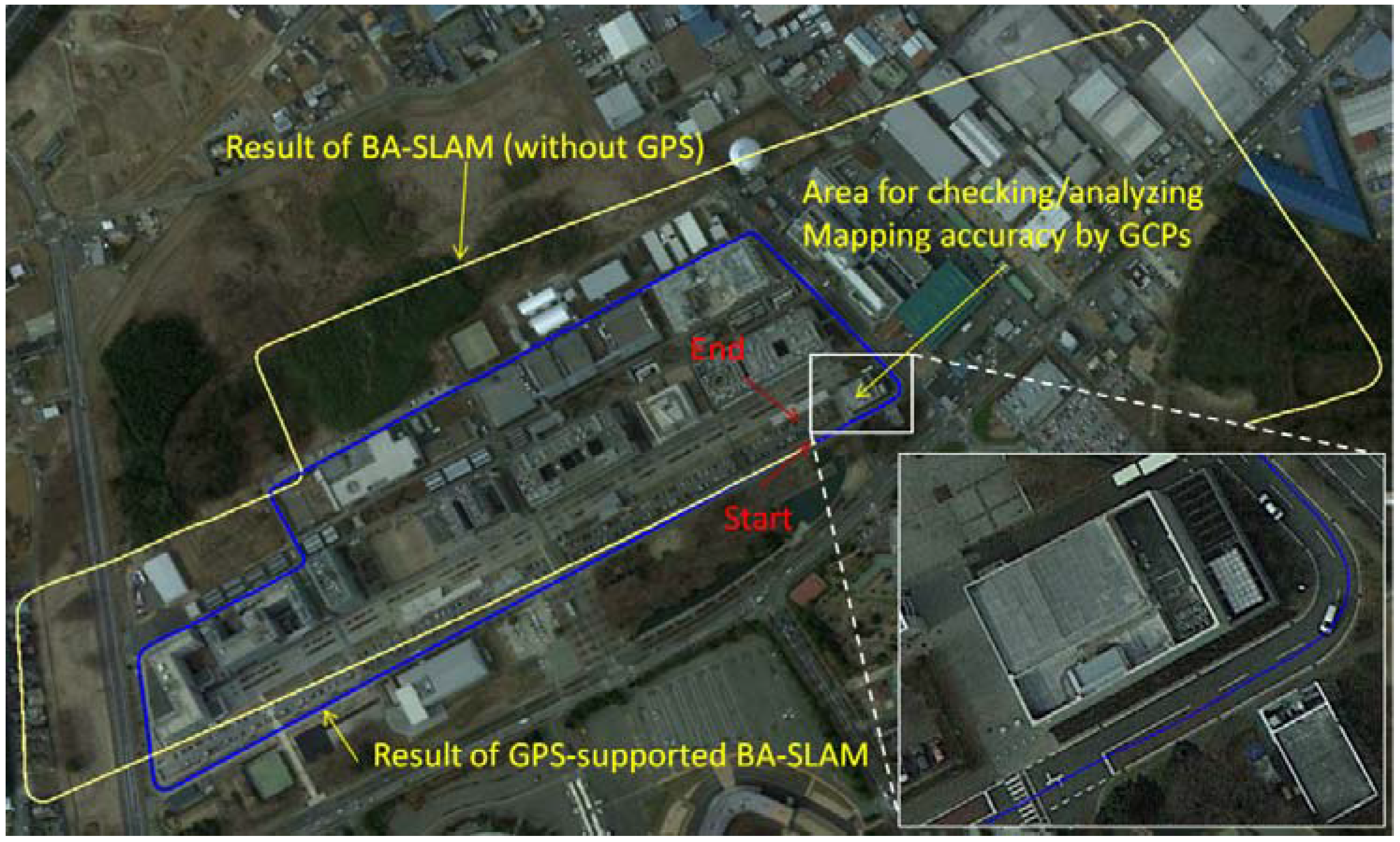 Sensors 13 00119 g006 550