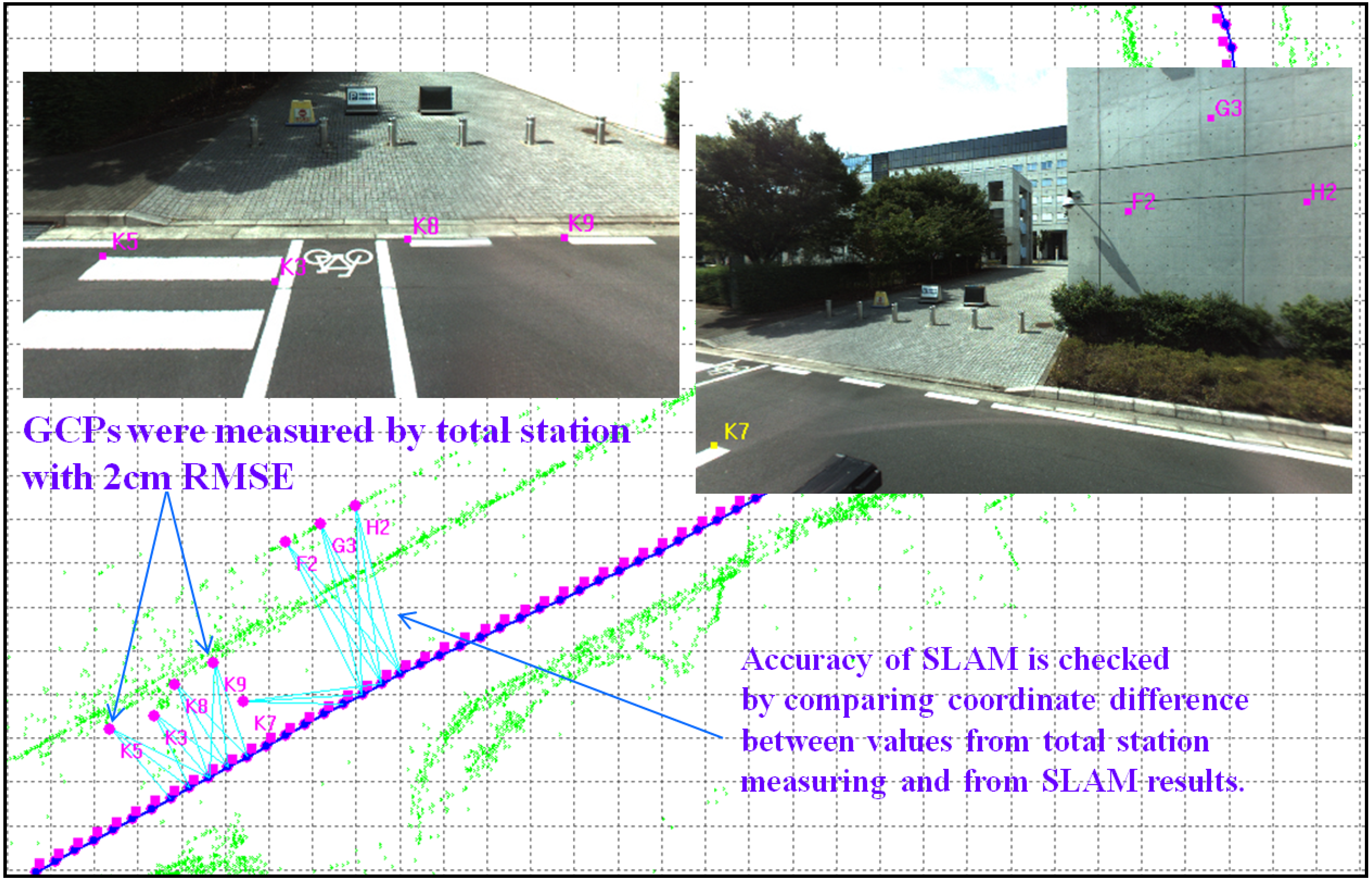 Sensors 13 00119 g007 550