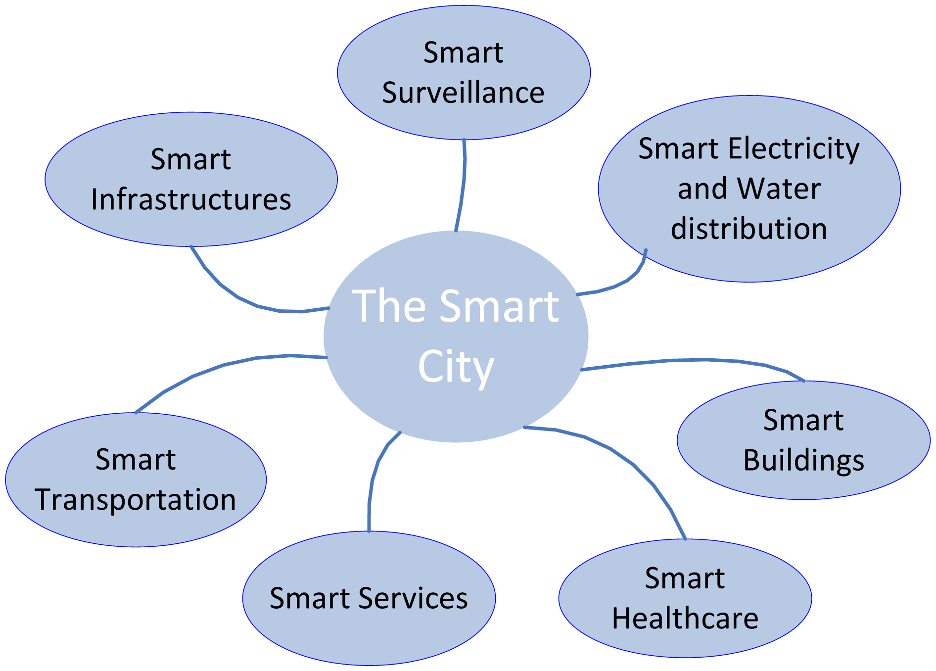 intelligent pipenet technology corporation intelligent pipenet technology corporation