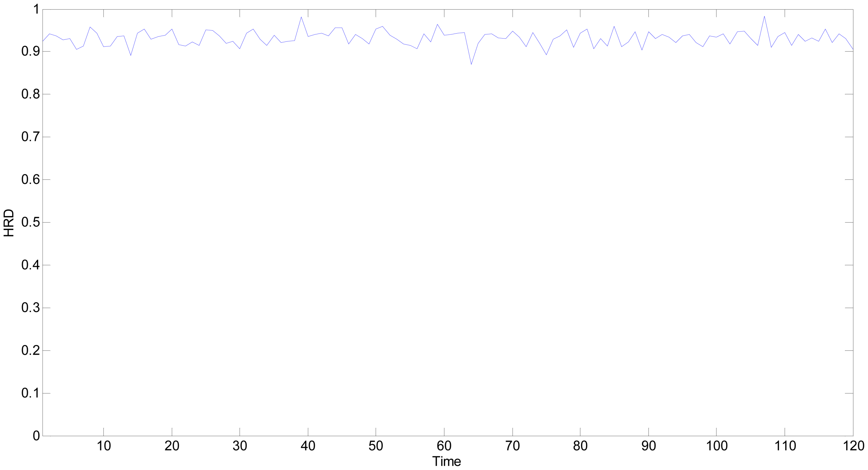 Sensors 13 00587f11 1024