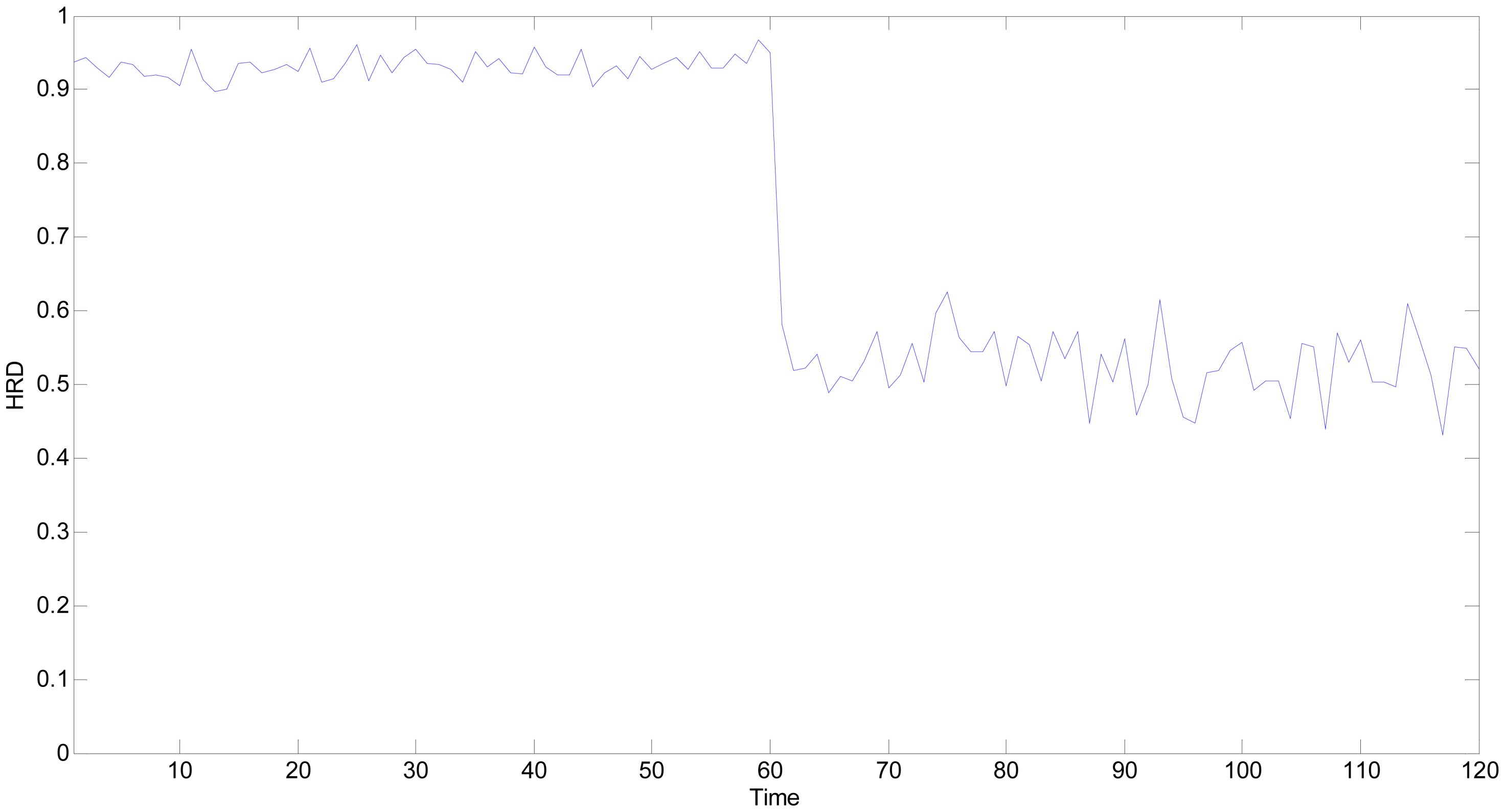 Sensors 13 00587f13 1024